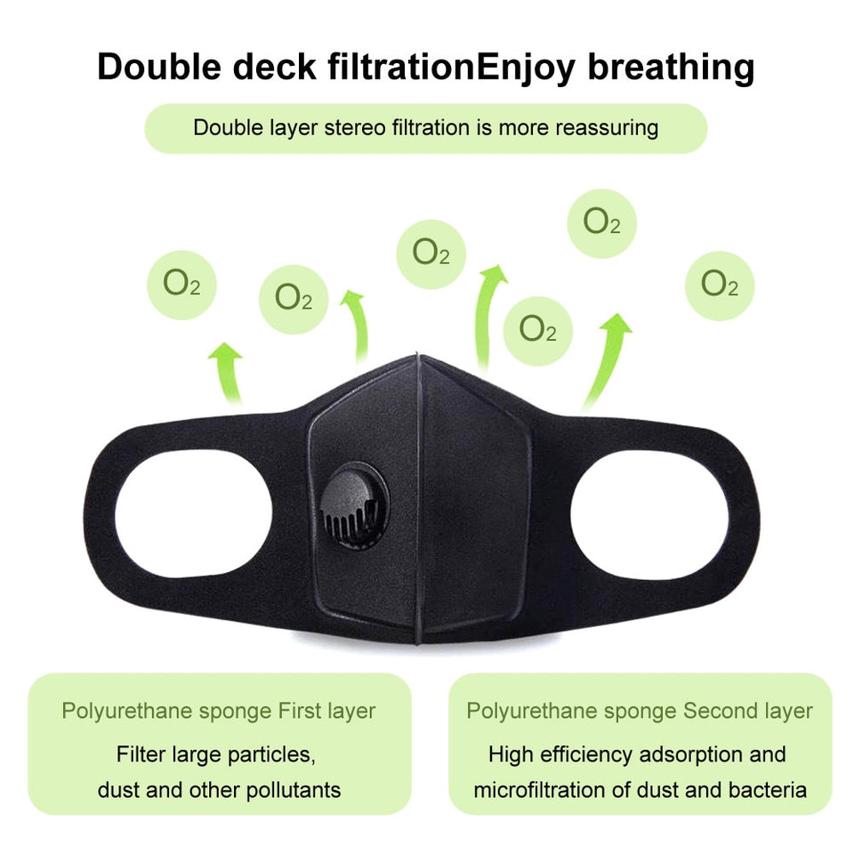 Air Purifying Face Mask Mouth Muffle Carbon Filter